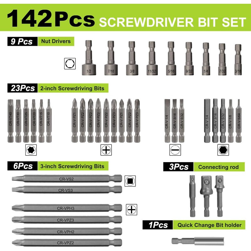 142pcs YOUGFIN Heavy-Duty Screwdriver & Nut Driver Set with Magnetic Bit Holder & Adapters - Chrome Vanadium Steel Construction, Impact-Resistant Bits, Ergonomic Storage Case - All-in-One Tool Kit for Home, Automotive, Electronics, Plumbing Repairs (No